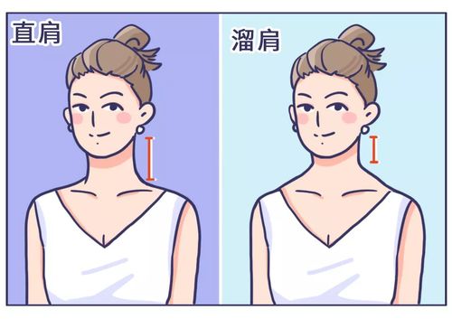 脖子短,真是一场人生灾难.