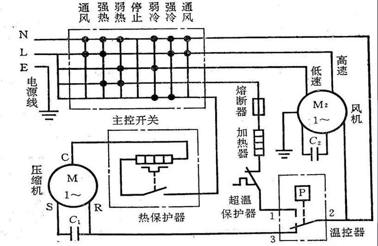【论坛】空调电器配线基础与电路分析