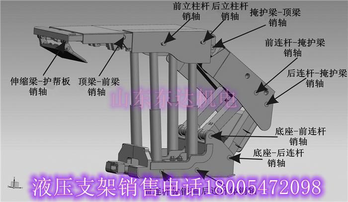 支撑掩护式液压支架技术参数   产品型号 支架高度m 工作阻力kn