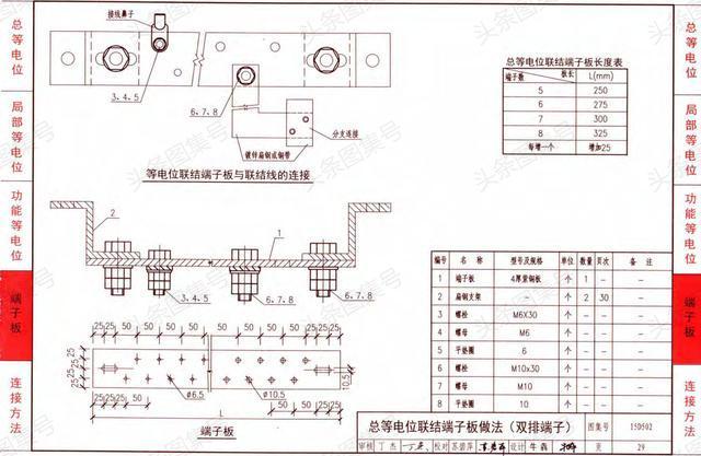 15d502《等电位联结安装图集》