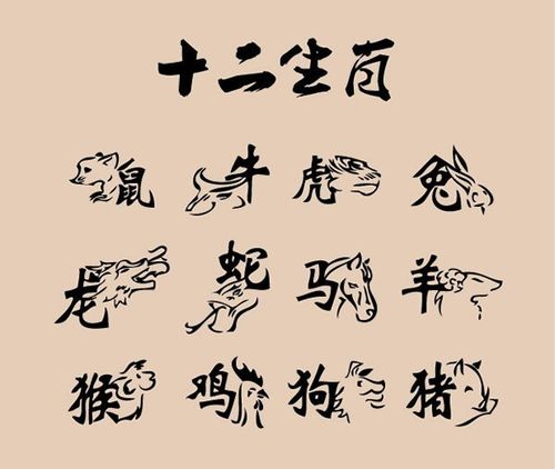 12生肖婚姻配对相生相克的男女合婚者福禄