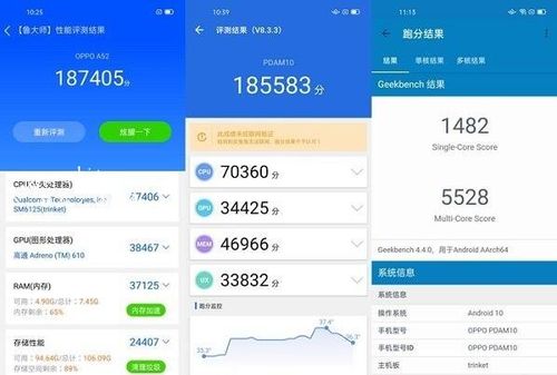 oppoa52跑分多少性能好吗oppoa52安兔兔跑分及游戏评测分析