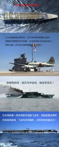 曾经的世界海军第三,二战时期日本联合舰队彩色照片集