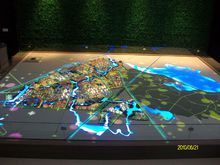 可以认为这就是一个传统的沙盘模型,是纯静态的