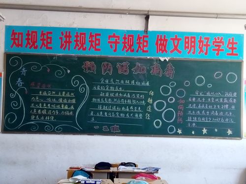 预防诺如病毒板报