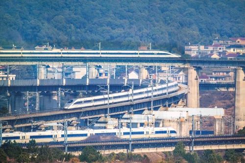 上饶高铁—国内首个骑跨式高铁站