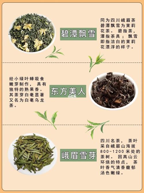 只听名字就爱上的茶叶75真的自带仙气7615_茶叶