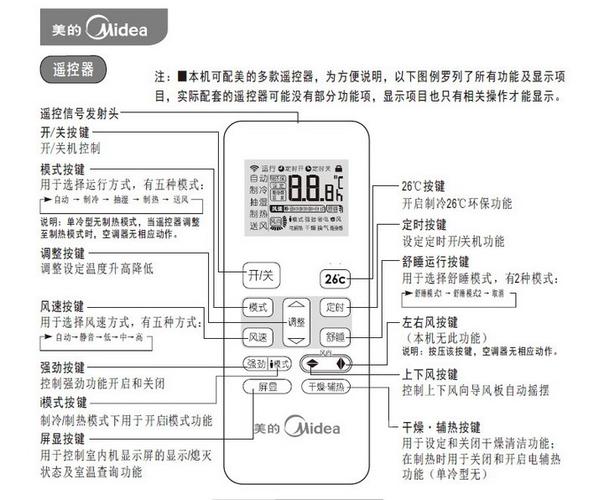美的kf-26gw/y-ie(r2)分体挂壁式空调器说明书