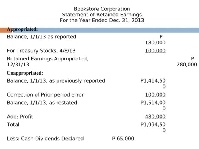 retained earnings