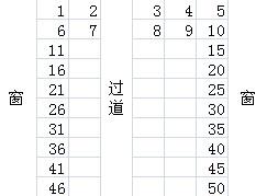 买到想坐的火车座位看看火车车厢座位分布图