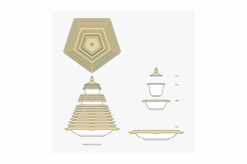 黔韵系列餐具_贵州文创_贵阳文创产品设计_贵州文创