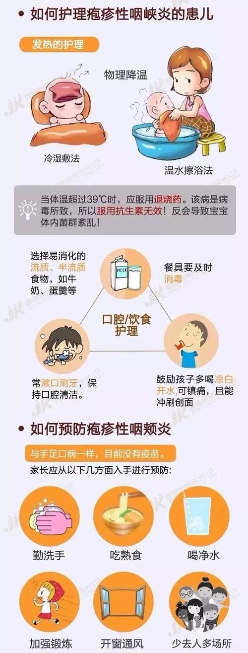 "疱疹性咽峡炎"可治可防