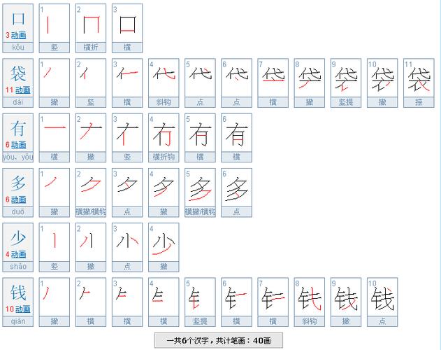 口袋有多少钱几笔画