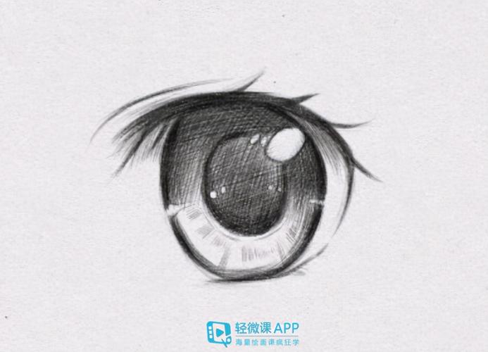 如何画眼睛素描眼睛的画法步骤