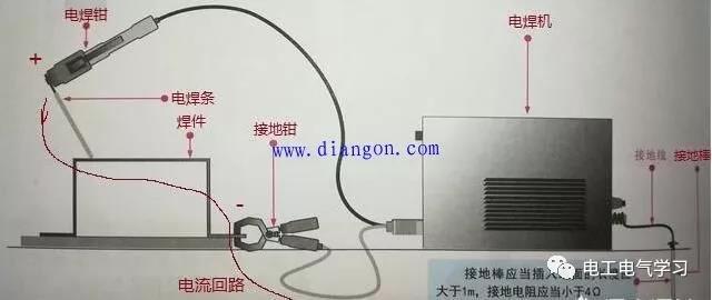 电焊机那么大的电流为什么不会伤害人?