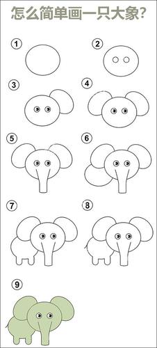 幼儿学画画?怎么简单画一只大象(步骤图解)