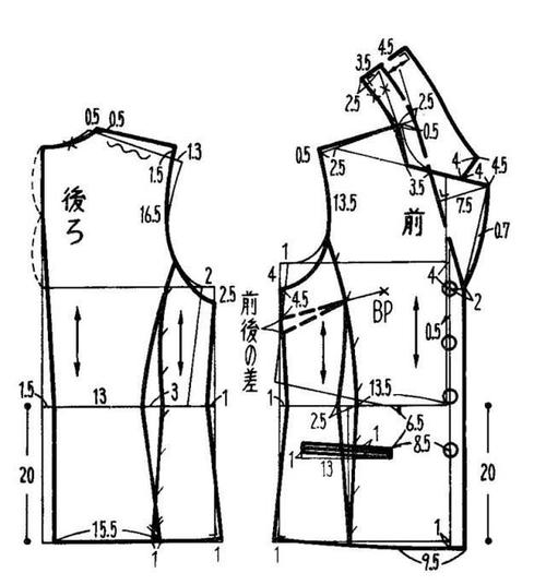 版师必读|男女上装的服装推板实例