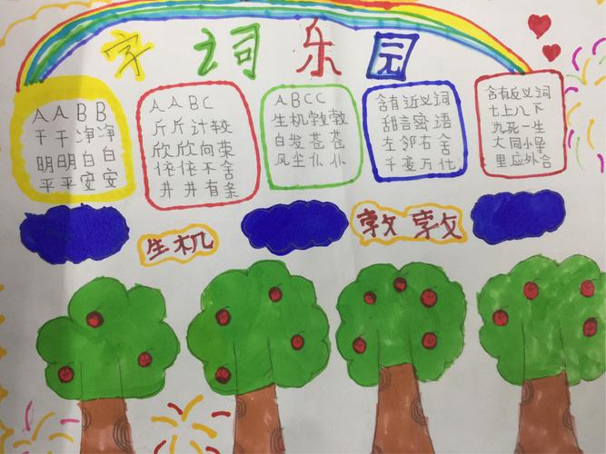 如果单纯让学生抄写词语比较枯燥,我们班采用了手抄报的形式,变换一种