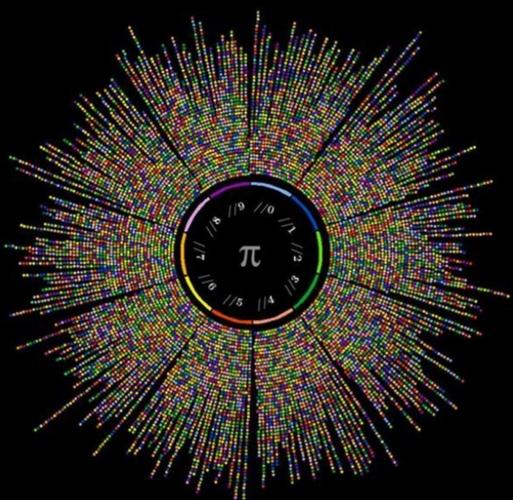 圆周率真的有你想象的那么简单
