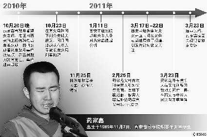 药家鑫案信任危局