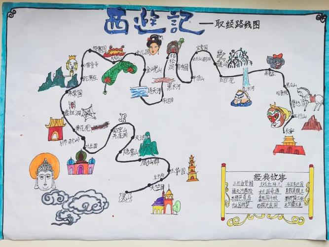 说起唐僧师徒四人一路西行取经,同学们肯定都会对其中的一些精彩故事