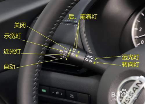 灯光操作杆区域按键: 关闭,示宽灯,近光灯,自动,后雾灯,前雾灯,远光