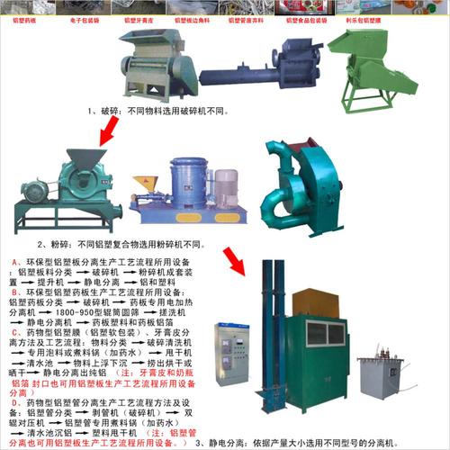 铝塑板分离机,铝塑分离机