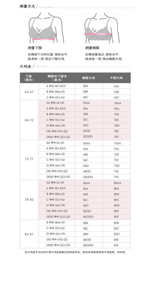 维多利亚的秘密 梦幻花漾蕾丝覆面3/4罩杯薄垫文胸da 11133616 预