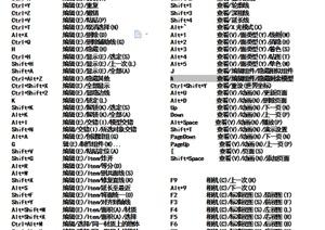 sketchup8.01快捷键大全word格式