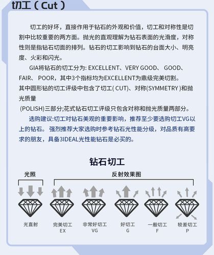 黄钻钻石戒指主钻1.017克拉副钻0.327 si净度 18k金垫