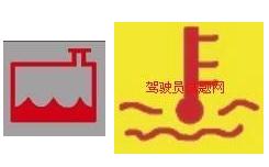 这两个图标有啥区别