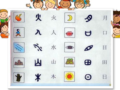 南城中心幼儿园大二班十月"我是中国娃"主题活动