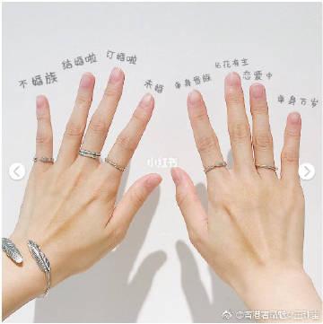 女士戒指的戴法与意义 1女士左手五个手指分别戴戒指的