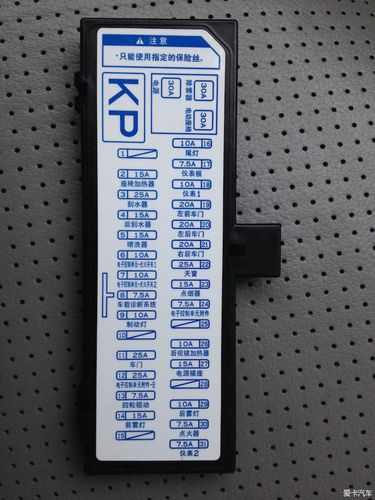 丰田车的保险丝