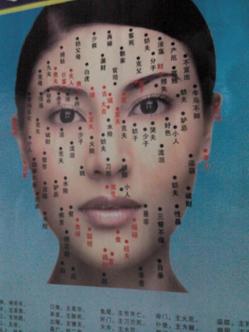 右眼附近的这两颗痣有什么寓意?