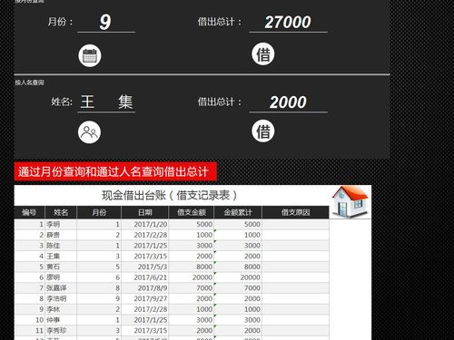 原创财务管理现金借出台账记录查询系统表格版权可商用