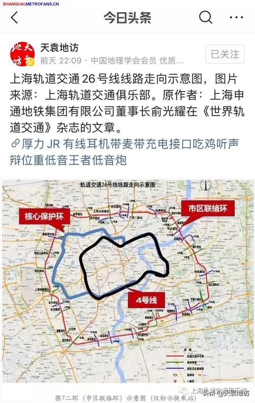 上海地铁第二环线【26号线】