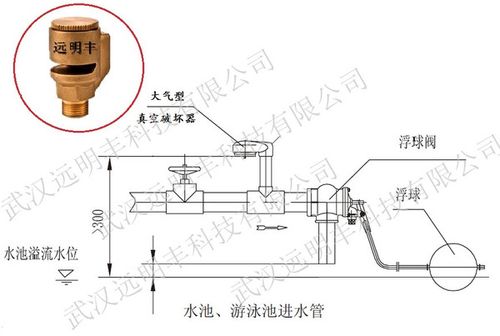 盘锦真空破坏器盘锦真空破坏阀盘锦破真空阀