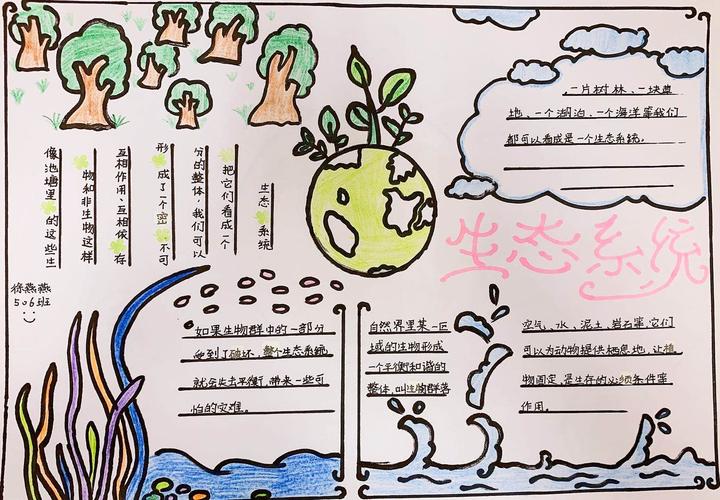 的缩写,指在自然界的一定的空间内,生物与环境构成的统一整体,在这个