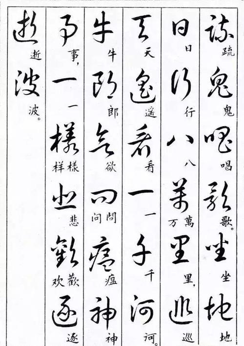 文言文专题系列-草书楷书行书