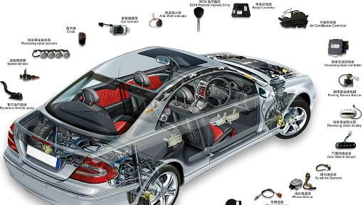 汽车电控技术