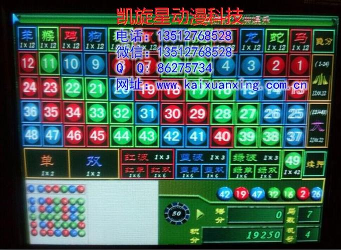 精彩小资讯今年是牛年,所以牛排第1,那么分别是牛1,13,25,37,49,鼠2