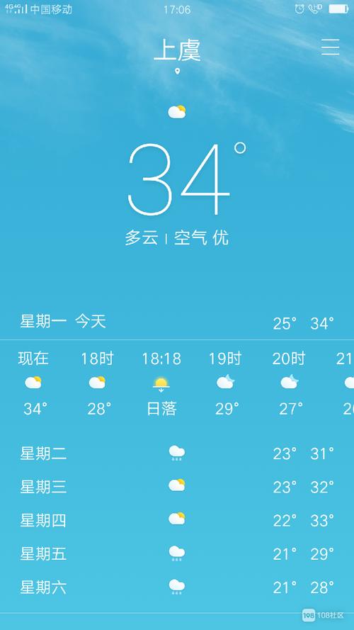         大上虞的天气预报真心不