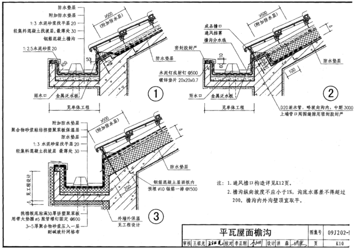 谁有09j202-1 k10/2檐沟做法的图集