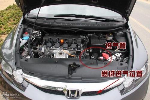 图文解析:雨季行车涉水深度及安全驾驶攻略