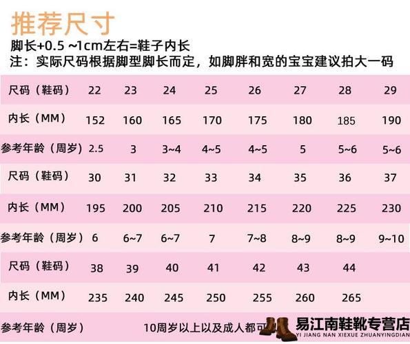 内长为纯手工测量,可能会存在0.1-0.5厘米左右的偏差,介意慎拍.