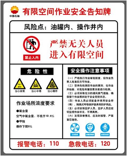 有限空间告知牌 安装位置:安装油罐区显要位置 标识作用:告知受限空间
