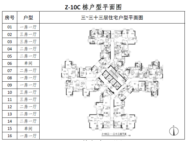 2018广州龙归花园外地人公租房户型图(3)