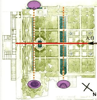 园林案例分析--埃斯特庄园