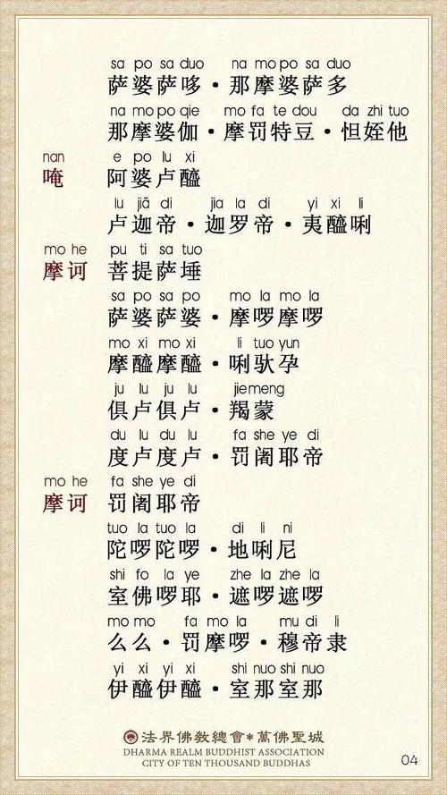 广大圆满无碍大悲心陀罗尼大悲咒